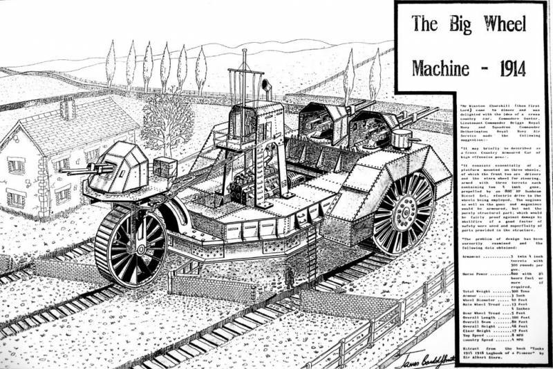 Русские танки из альтернативной реальности Русские танки из альтернативной реальности оружие,танки