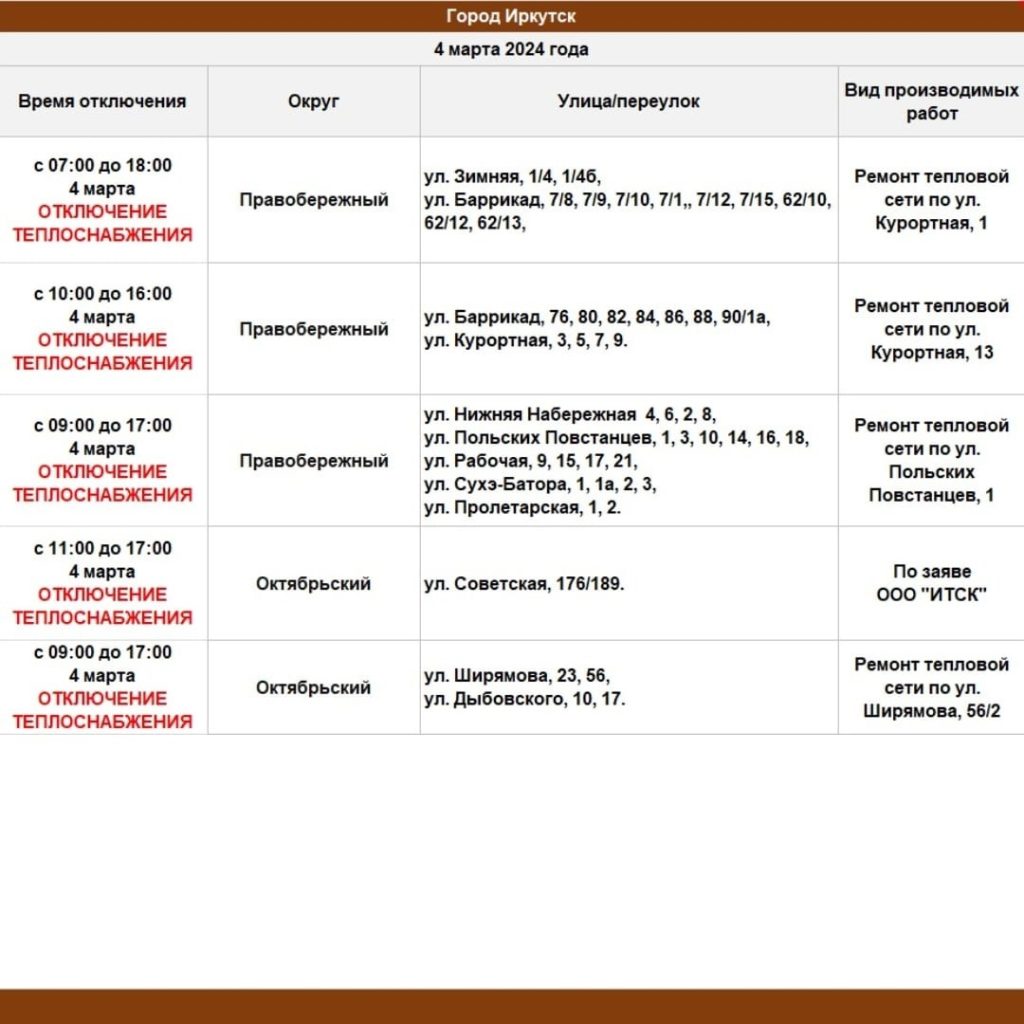 Отопление в 47 домах Иркутска отключат 4 марта
