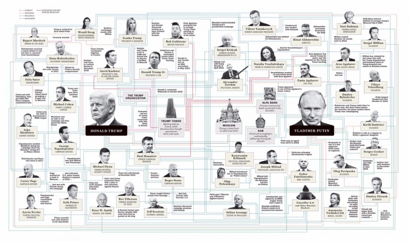 40 полезных советов для антикоммунистов Война и мир