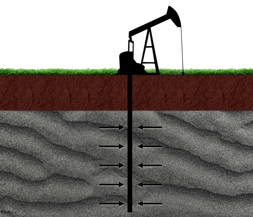Примерная схема добычи нефти