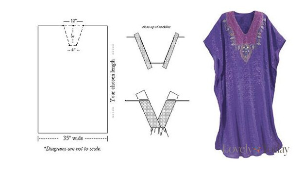 Моделирование: платья, юбки, блузки… Не так уж это и страшно: учимся строить выкройку! Моделирование: платья, юбки, блузки… Не так уж это и страшно: учимся строить выкройку! женские хобби