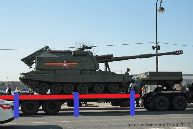 Мобильность и проходимость: объединить преимущества колёсных и гусеничных самоходных артиллерийских установок Мобильность и проходимость: объединить преимущества колёсных и гусеничных самоходных артиллерийских установок