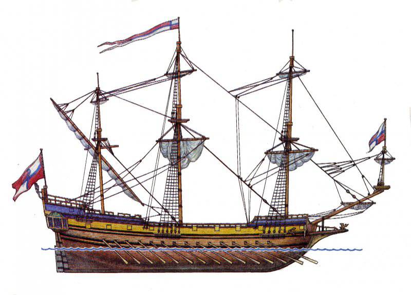 Военно-политическое положение России на рубеже XVII-XVIII столетий. Азовские походы Военно-политическое положение России на рубеже XVII-XVIII столетий. Азовские походы история