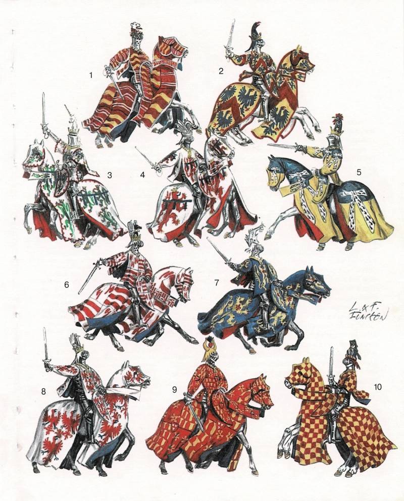 Геральдика: знаки отличия и младшие линии рода Геральдика: знаки отличия и младшие линии рода история