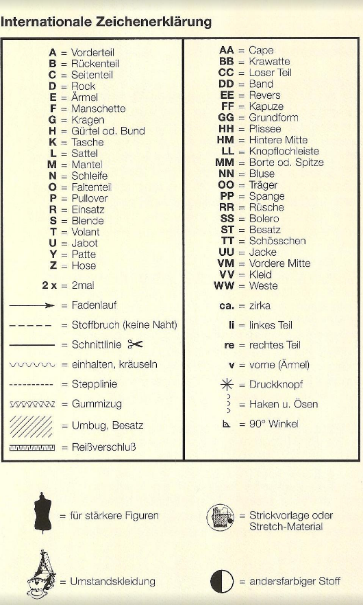 Выкройки одежды из Германии. Может это поможет с определением размера и построением выкроек