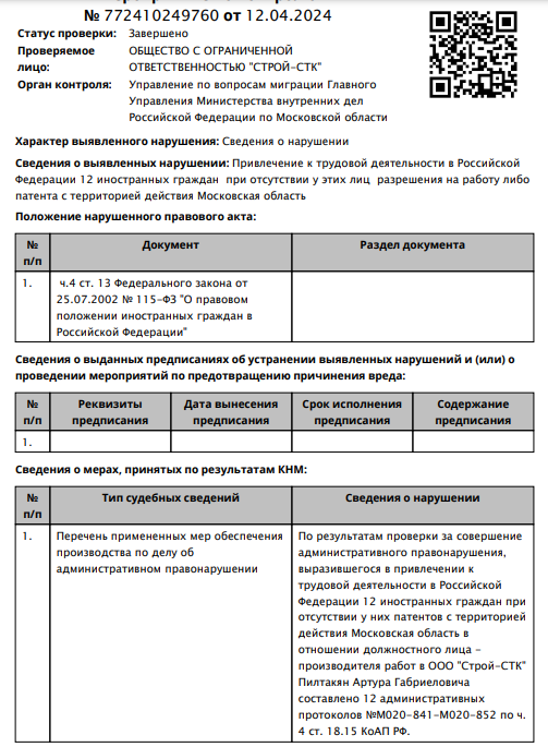 Любимый подрядчик подмосковных чиновников, который нанимал на ремонт государственных медучреждений мигрантов-нелегалов, влетел в «чёрный список» ФАС. Даже заносы Стригунковой не помогли.-14