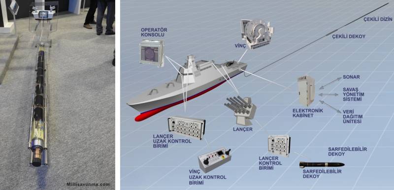Антиторпеды. Мы пока впереди, но нас уже обгоняют вмф,оружие