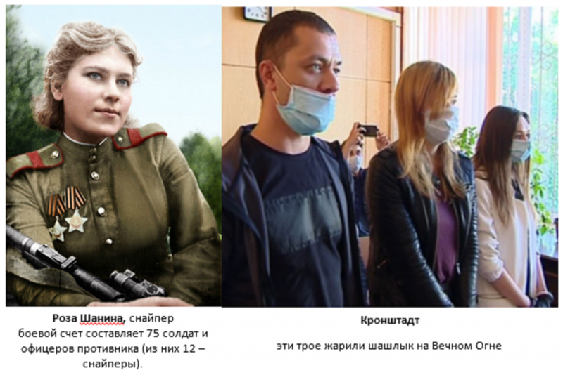 Против «умирающей России». Идеология и воспитание Против «умирающей России». Идеология и воспитание