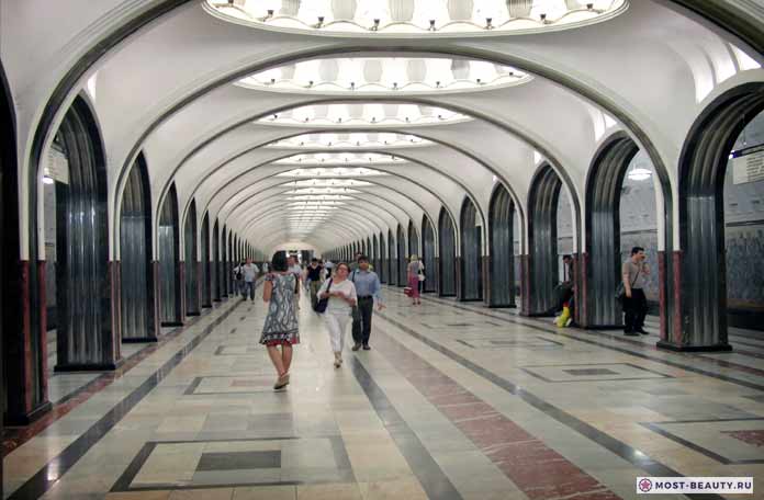 Самые красивые места Москвы Россия,туризм