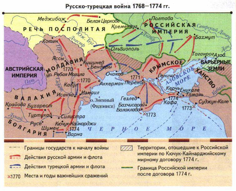 День принятия Крыма, Тамани и Кубани в состав Российской империи история,россия
