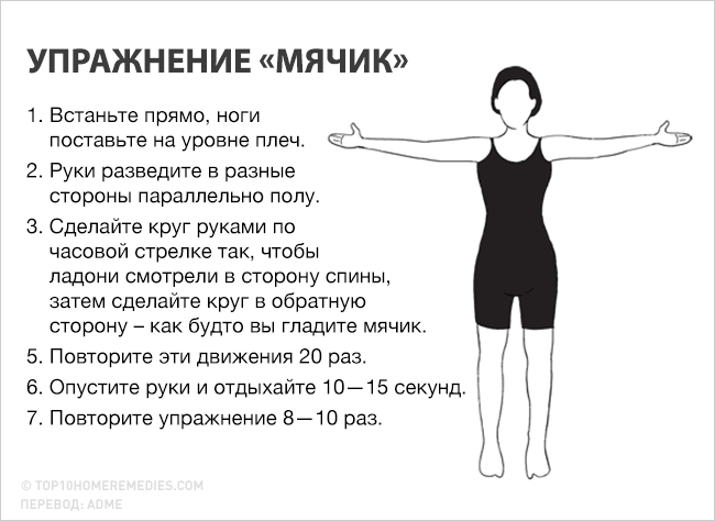 6 классных упражнений для красивых и подтянутых рук красота