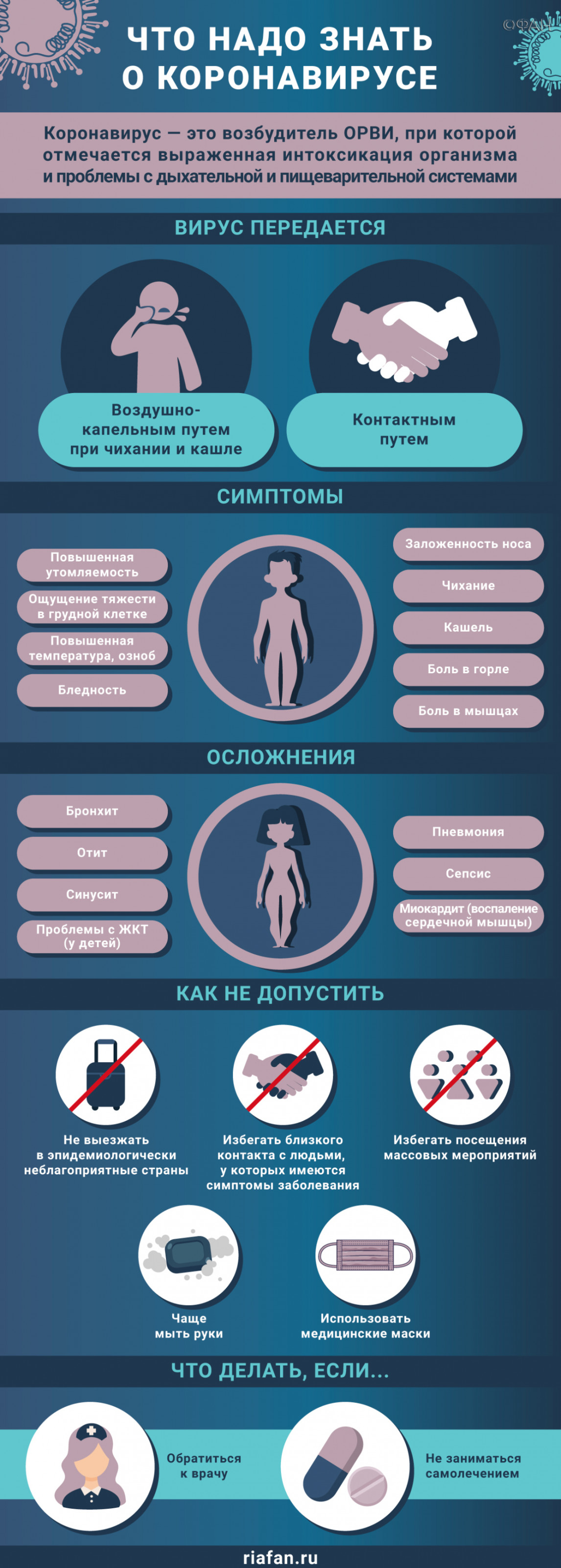 В Петербурге за сутки выявили 163 новых случая коронавируса