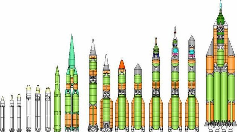 Сказ о том, как мы на Луну не попали Королев Глушко Луна Н 1 Бабакин Луноход, СССР, космос