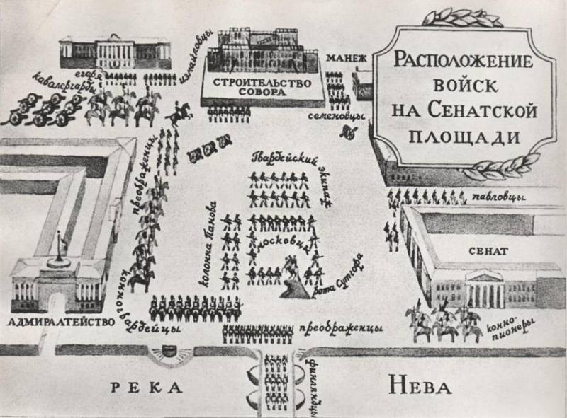 Бобруйский план восстания