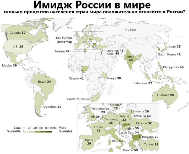 Имидж России в мире. источник:pewresearch.org