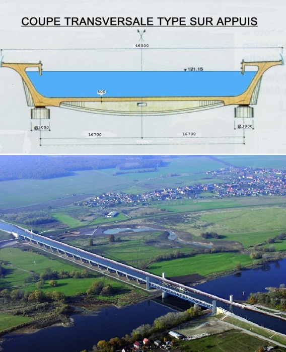 Акведук Le pont–canal du Sart был построен с использованием особо прочных материалов (Бельгия).