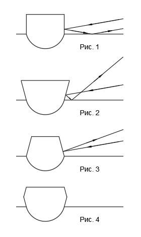Что строим – корветы или демонстраторы флага? Что строим – корветы или демонстраторы флага? вмф