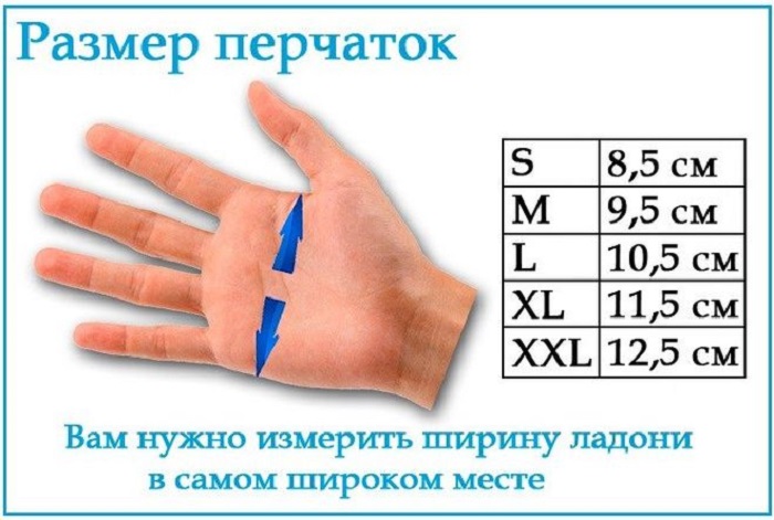 Подсказки для хозяек, которые терпеть не могут убираться в резиновых перчатках