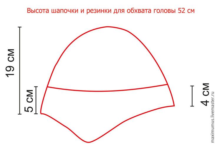 Вяжем крючком шапочку с удобными ушками