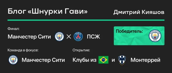 «Дайте турниру настояться!» 🔜 «Замысел ФИФА провалился». Взгляд Трибуны на клубный ЧМ
