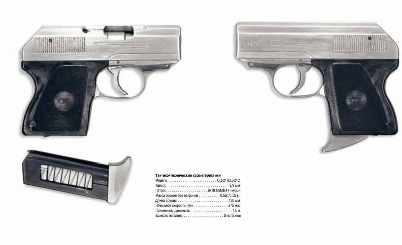 Армейский пистолет в России. Часть 1 Армейский пистолет в России. Часть 1 оружие