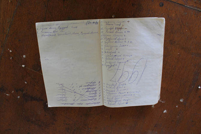 Заброшенный детский лагерь 