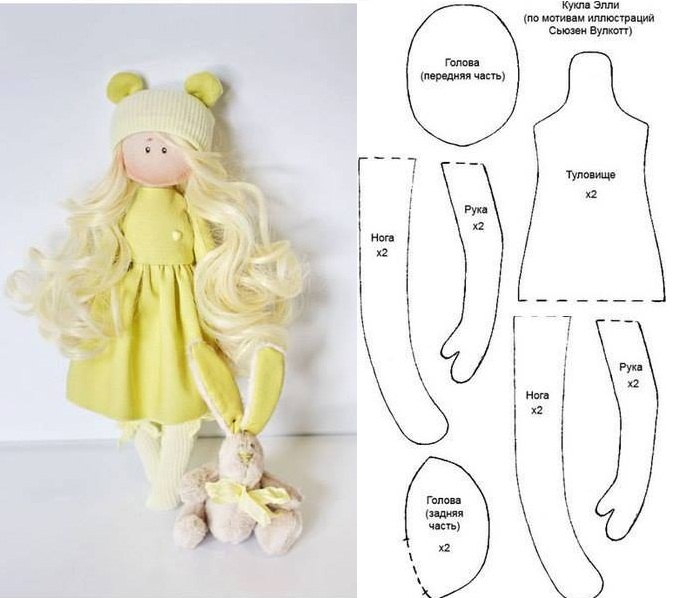 Интерьерные куклы-милашки от российской рукодельницы куклы, куколки, интерьерные, время, Олеси, Олеся, может, интернета, просторах, выкройку, позаимствовала, угодно, последнее, куколку, создании, сшить, рукодельница, отмечает, рукодельницыКак, российской
