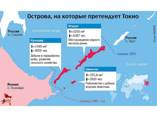 Русско-японская война 3.0: Токио намерен вернуть Курилы силой