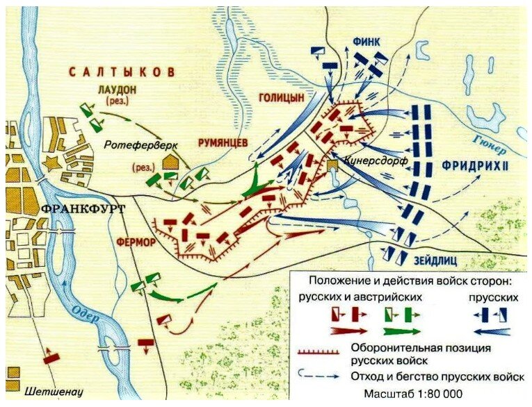 Схема сражения при Кунерсдорфе 12 августа 1759 года. 