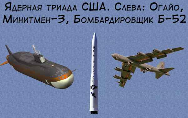 Мультики закончились: США не знает, как противостоять России Мультики закончились: США не знает, как противостоять России новости,события,политика