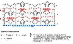 Объмное вязание крючком