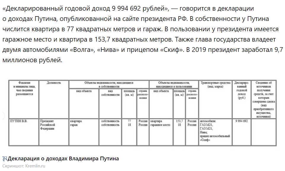 Сайт президента декларация о доходах. Декларация о доходах президента Путина за 2020 год. Декларированный доход Путина. Сведения о доходах Путина за 2021 год.