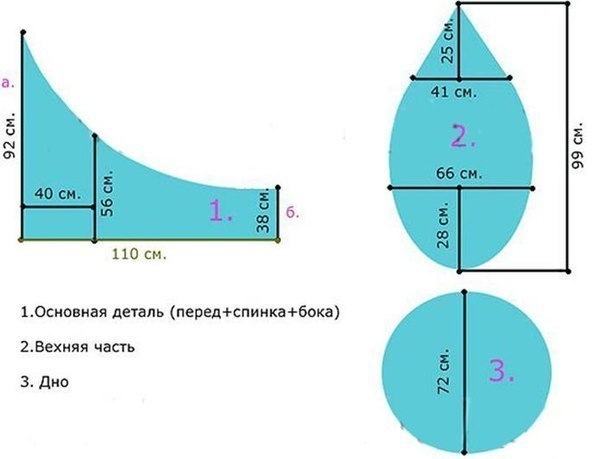 КАК СШИТЬ КРЕСЛО-МЕШОК СВОИМИ РУКАМИ handmake