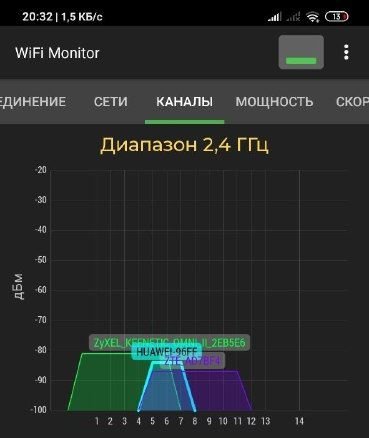 Как сделать мощный усилитель WI-FI сигнала из консервных крышек только, конструкцию, нужно, сделал, будет, имеются, отверстие, Таким, подключить, буквально, образом, фольгу, смартфон, помощью, другой, сделать, итоге, такой, зазор, вайфай