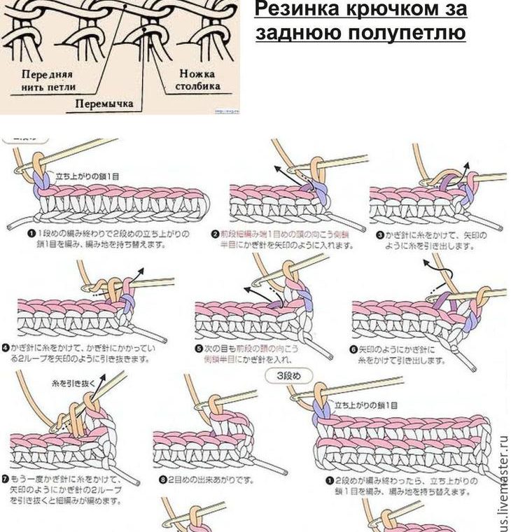 Вяжем крючком шапочку с удобными ушками