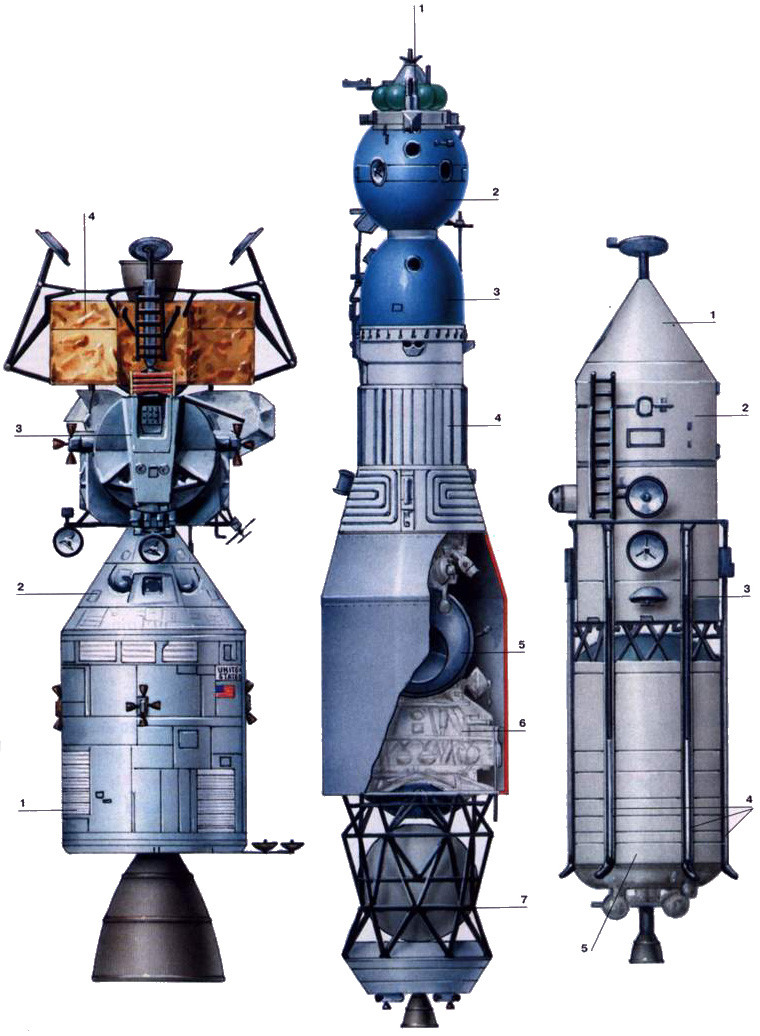 Сказ о том, как мы на Луну не попали Королев Глушко Луна Н 1 Бабакин Луноход, СССР, космос