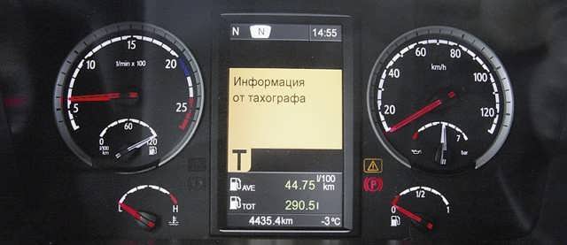 Scania Opticruise