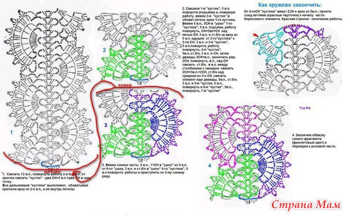 Вязаное платье Вязаное платье
