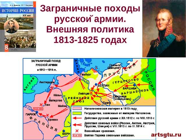 Заграничные походы русской армии. Внешняя политика в 1813 — 1825 гг.