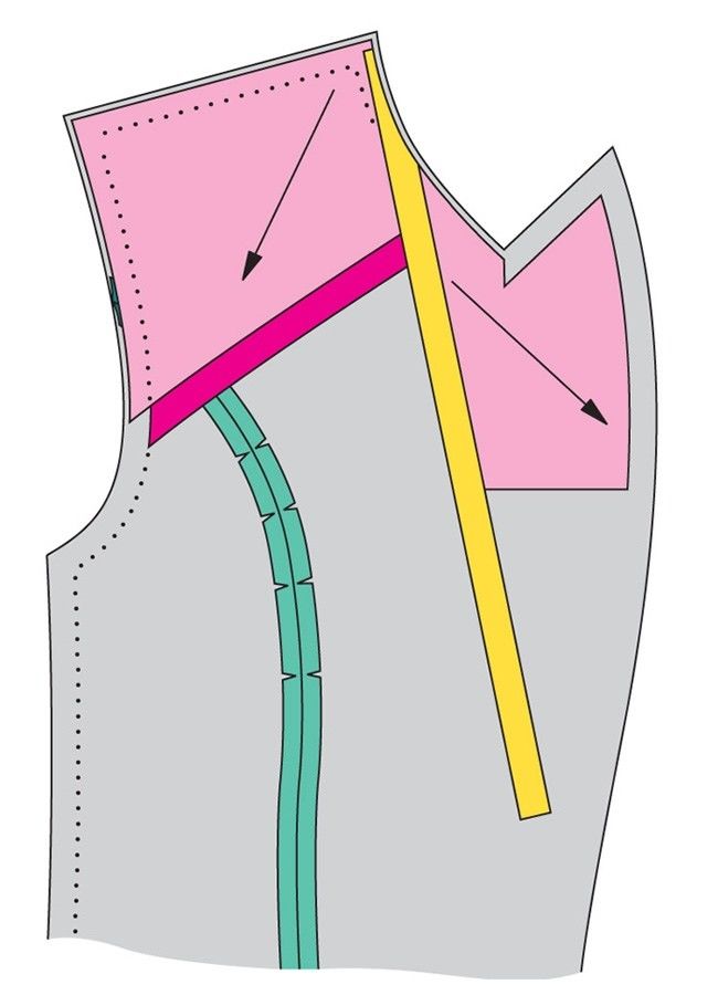 ​Как правильно дублировать детали пальто и жакетов дублирование деталей,рукоделие,своими руками