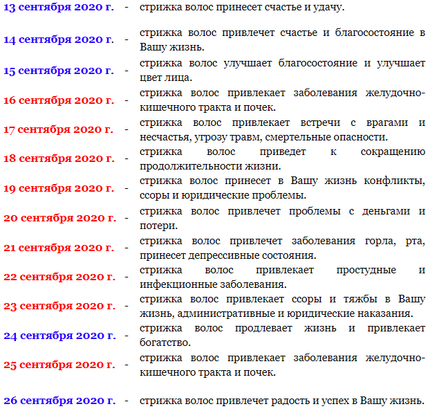 Когда можно стричься. Календарь стрижек оракул. Оракул стрижка волос. Газета оракул стрижка волос. Журнал оракул календарь стрижки волос.