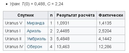 -4-3