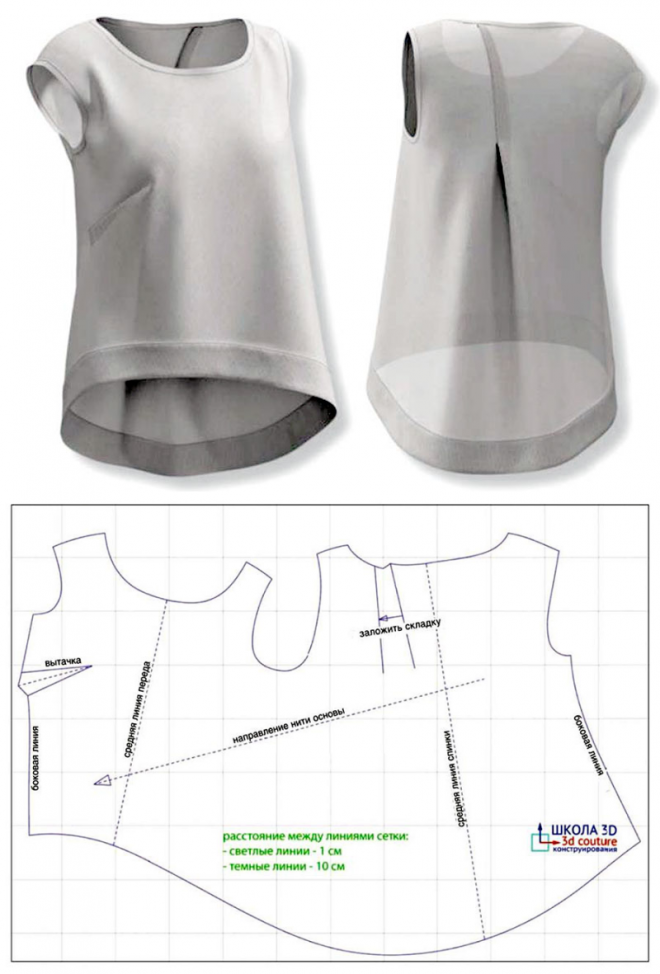 Выкройка футболки с косым кроем Выкройка футболки с косым кроем выкройка футбокли,одежда,своими руками