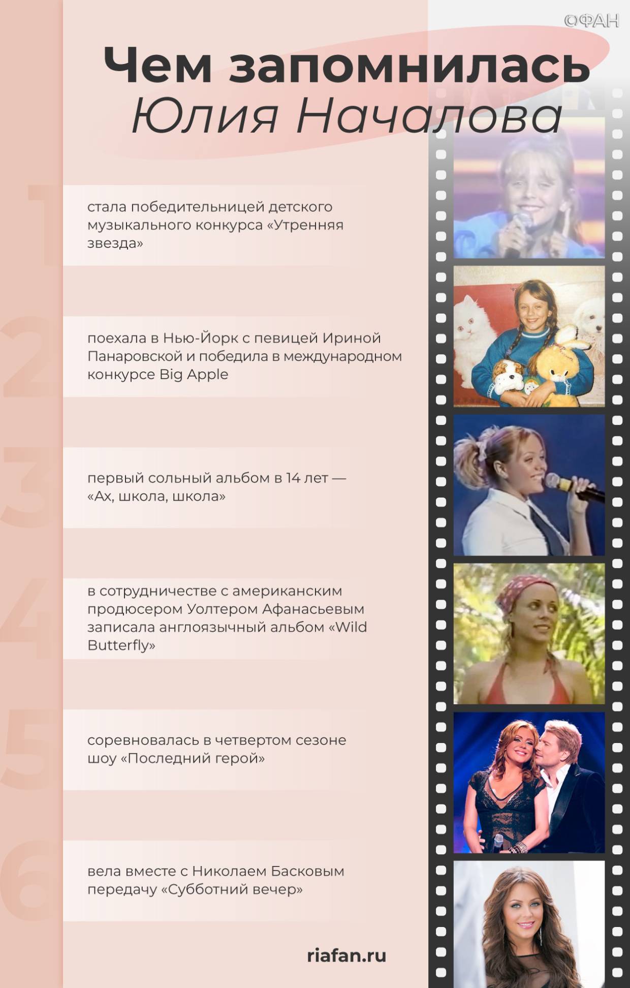 «Шквал звонков от коллег»: директор певицы Началовой вспомнила, как узнала о смерти артистки Шоу-бизнес