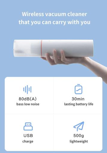 Xiaomi Roidmi Portable Vacuum Cleaner Nano: беспроводной ручной пылесос мощностью 60 ватт xiaomi,бытовая техника,пылесосы,технологии