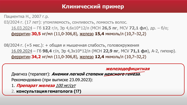 порог клинического решения для ферритина 