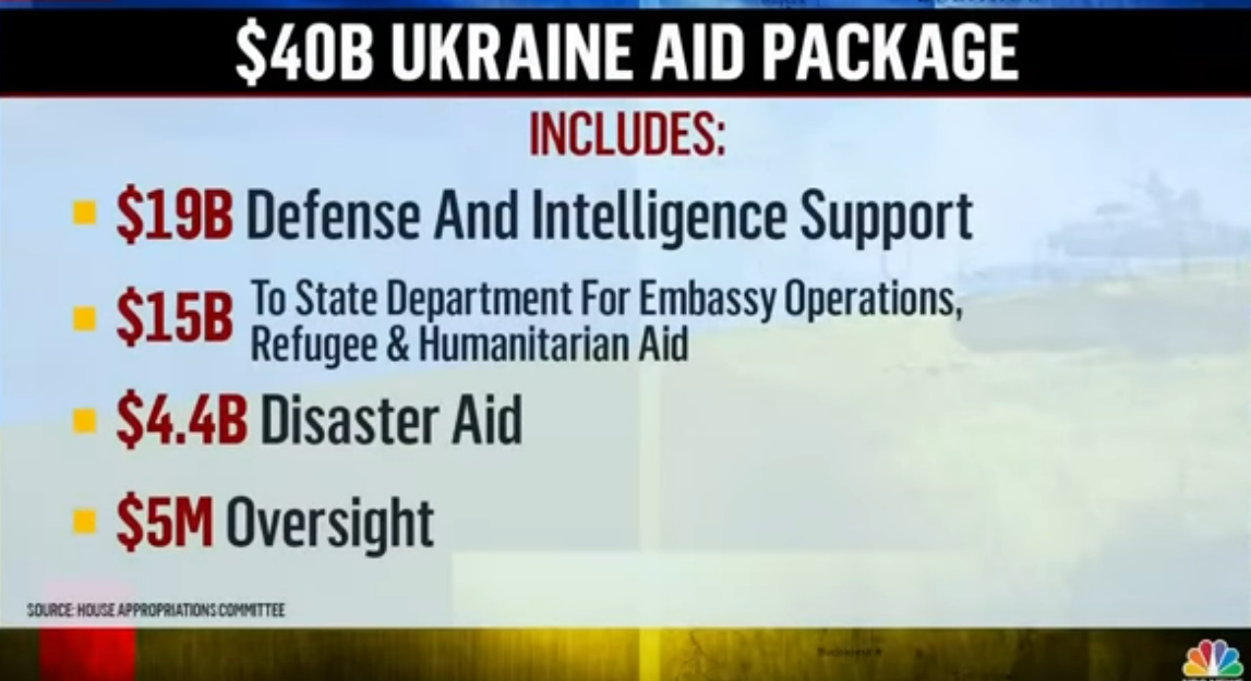 На что уйдут $40 миллиардов, которые Байден своему Зеленскому выписал