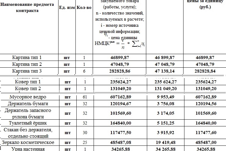 Противовирусные ёршики Силуанова: Пусть пандемия подождёт – Минфин обустраивает свой VIP-санаторий Противовирусные ёршики Силуанова: Пусть пандемия подождёт – Минфин обустраивает свой VIP-санаторий тысяч, рублей, миллионов, когда, России, тысячи, очень, деньги, считать, штуку, санаторий, миллиона, весьма, стоит, санатория, ремонт, пандемии, Южный, время, миллиарда