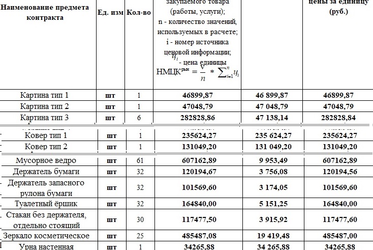 Противовирусные ёршики Силуанова: Пусть пандемия подождёт – Минфин обустраивает свой VIP-санаторий россия