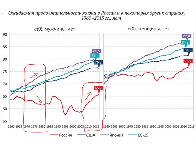 Эфирная разведка: А что там у нас за кулисами?